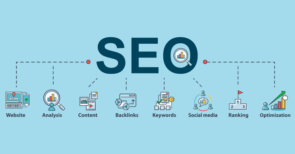 SEO Nedir? Nasıl SEO Yapılır?